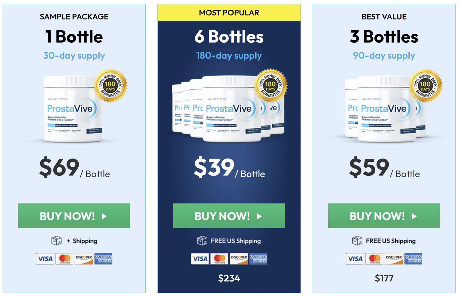 prostavive-bottle-order-buy-price-value-deal